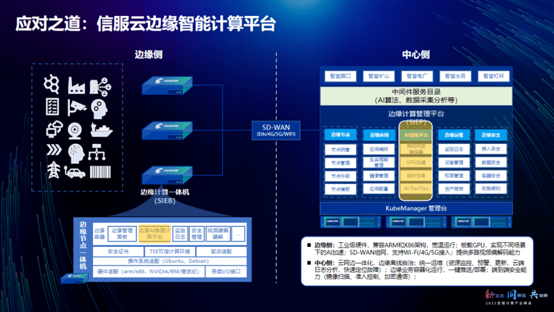 工业自动化控制：推动制造业转型升级的新引擎