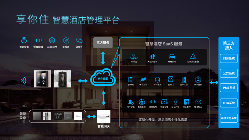 传感器模块在智能制造领域的变革与应用