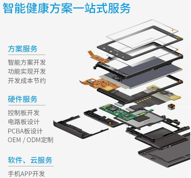 嵌入式系统开发：构建未来科技的基石